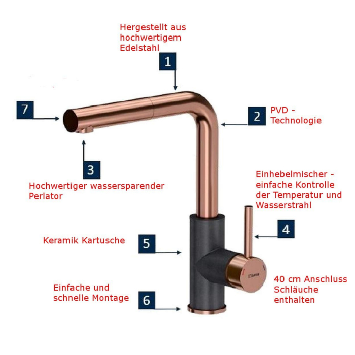 VBCkueche® Spültischarmatur Wasserhahn Küche Armatur Silber-Chrom-Beige